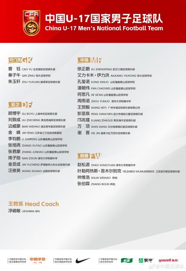 betvictor伟德官方网站-备战亚洲杯！国少集训名单：万项邝兆镭帅惟浩领衔