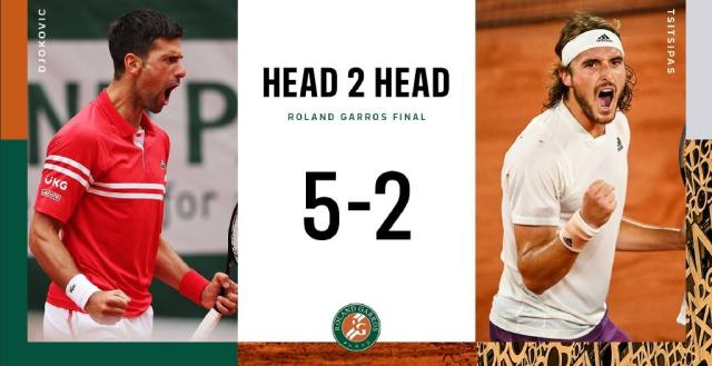 betvictor伟德-双圈全满贯or大满贯首冠？ 德约不愿再做“铺路工”